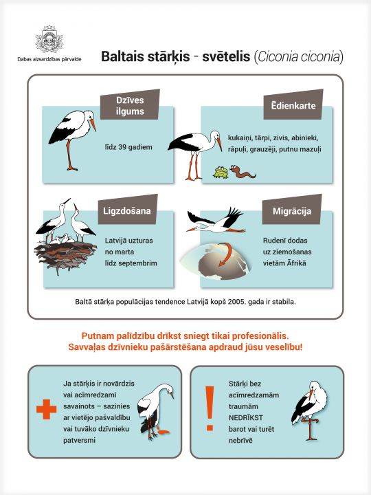 tl_files/bildes/dzivnieki/savvalas/infografika-starkis-2021-3.jpg